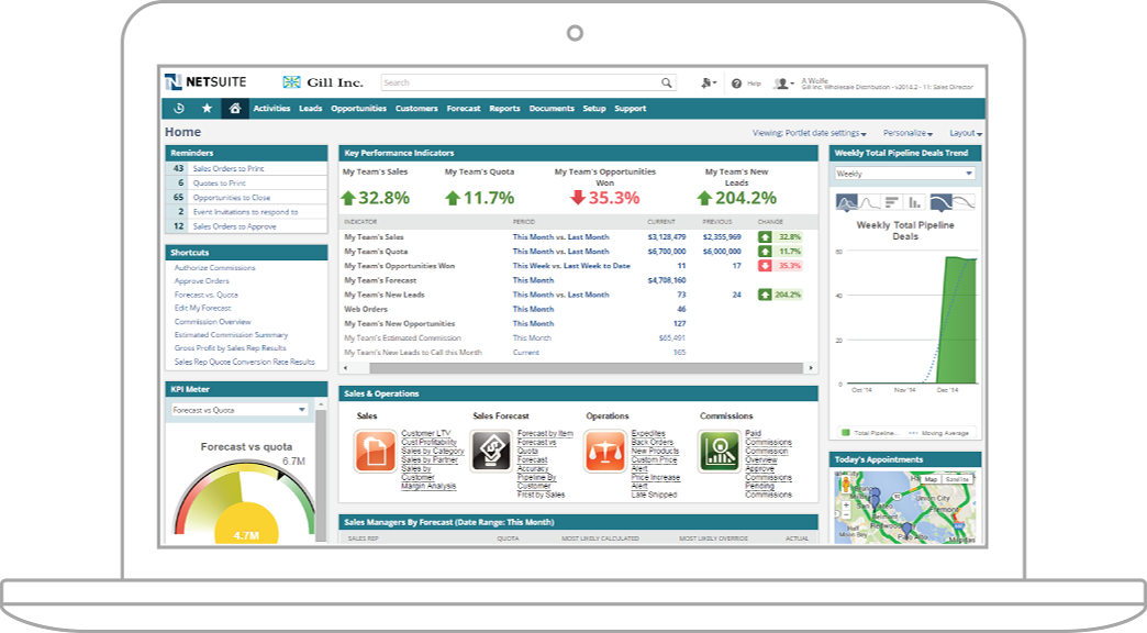 netsuite erp